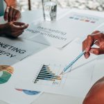 How can I get more B2B sales?